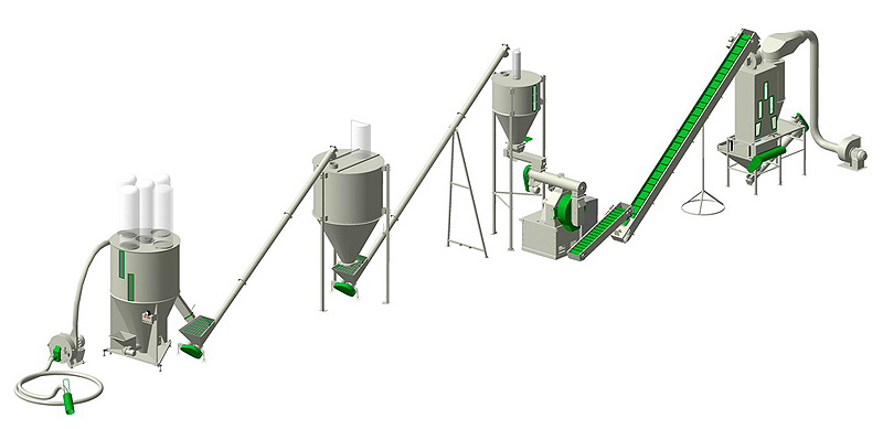 Линии производства гранулированного комбикорма ЛПКГ
