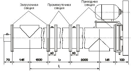 Транспортер шнековый ШСС