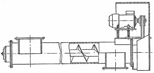 Транспортер шнековый
