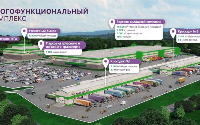 Осенью 2018 года в Самаре откроется большой агропарк