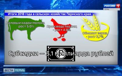 В Прикамье подвели итоги работы сельскохозяйственной отрасли