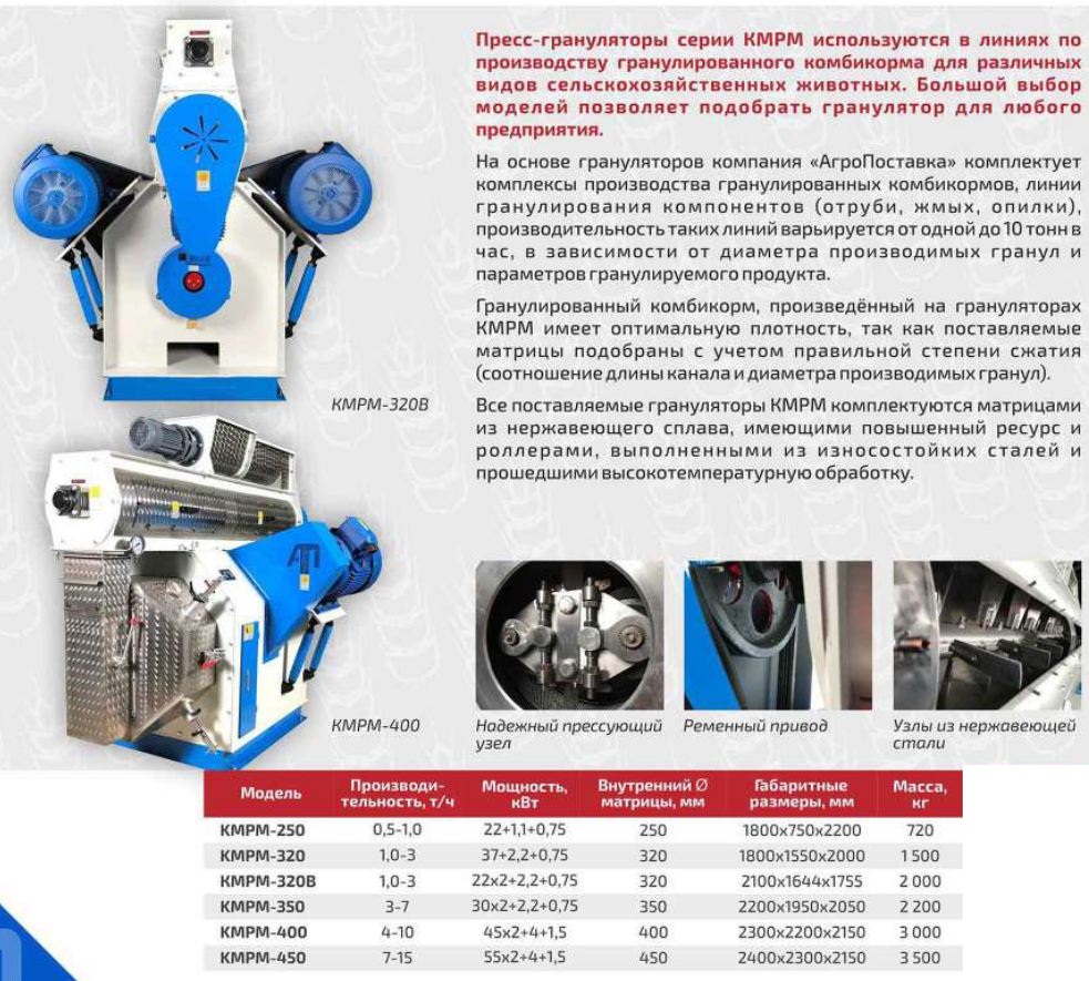 Пресс-Гранулятор КМРМ-350 (3-5 т) кольцевой