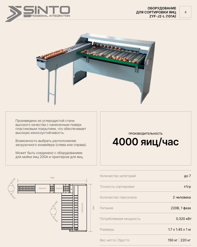 Машина для сортировки яиц (101А)